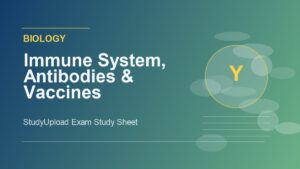 BIOL 101 Immune System, Antibodies, and Vaccines Exam Review