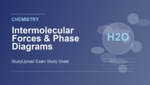 CHEM 101 Intermolecular Forces and Phase Diagrams Exam Review