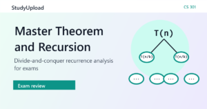 Algorithms (CS 301) Master Theorem and Recursion Tree Method Exam Review