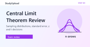 Statistics (STAT 101) Central Limit Theorem and Sampling Distributions Exam Review