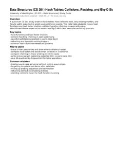Data Structures (CS 201) Hash Tables: Collisions, Resizing, and Big-O Study Guide