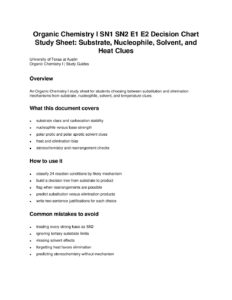 Organic Chemistry I SN1 SN2 E1 E2 Decision Chart Study Sheet: Substrate, Nucleophile, Solvent, and Heat Clues